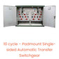 Switchgear Automation