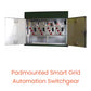 Switchgear Automation