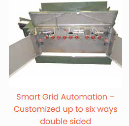 Switchgear Automation