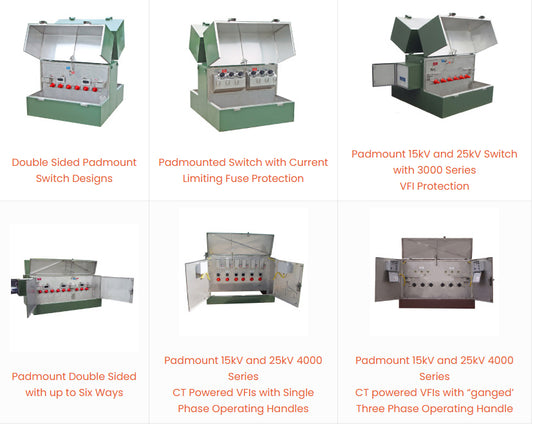 Padmount Double-Sided Switchgear